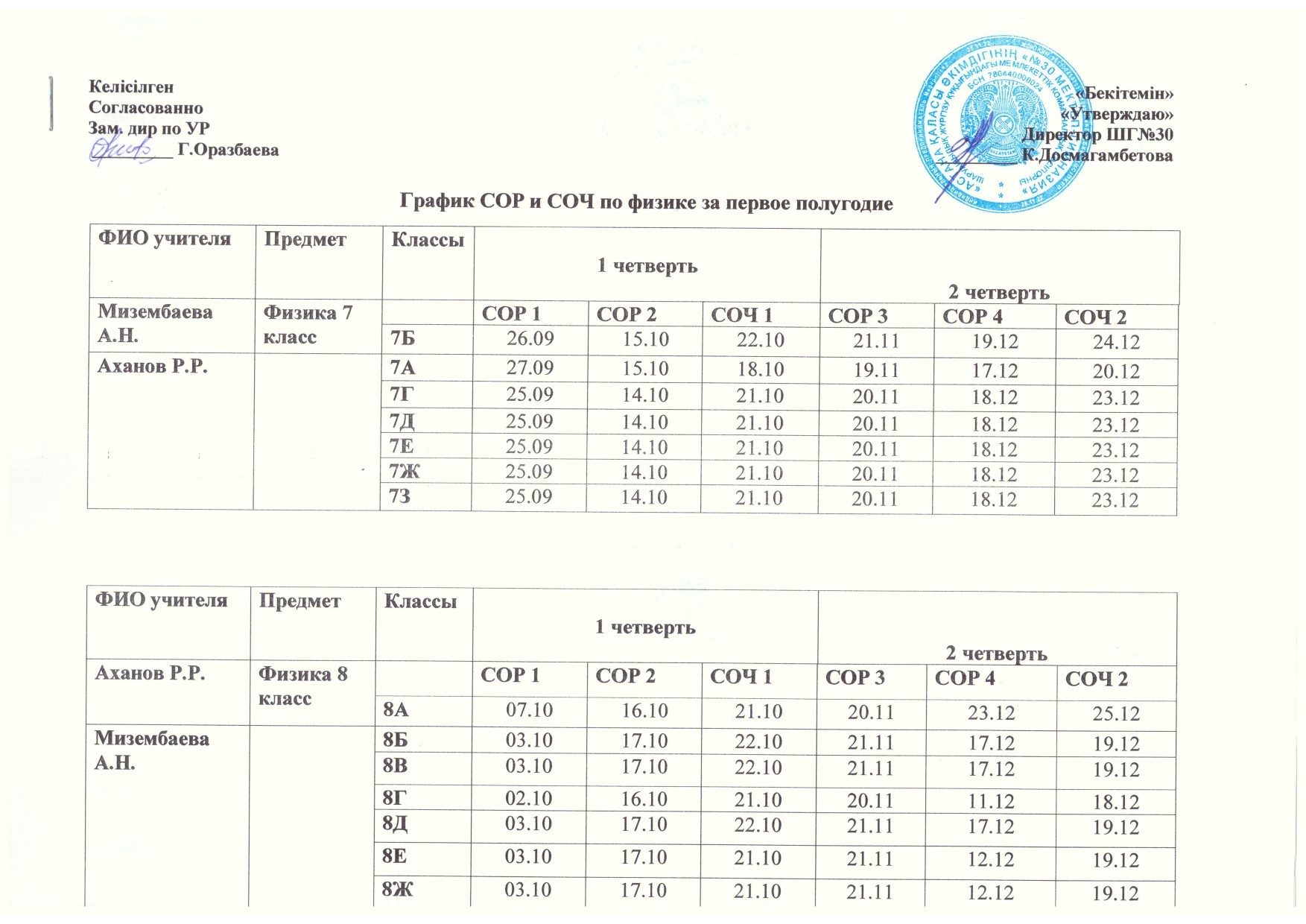 графики_сор_соч2024-2025__page-0021.jpg