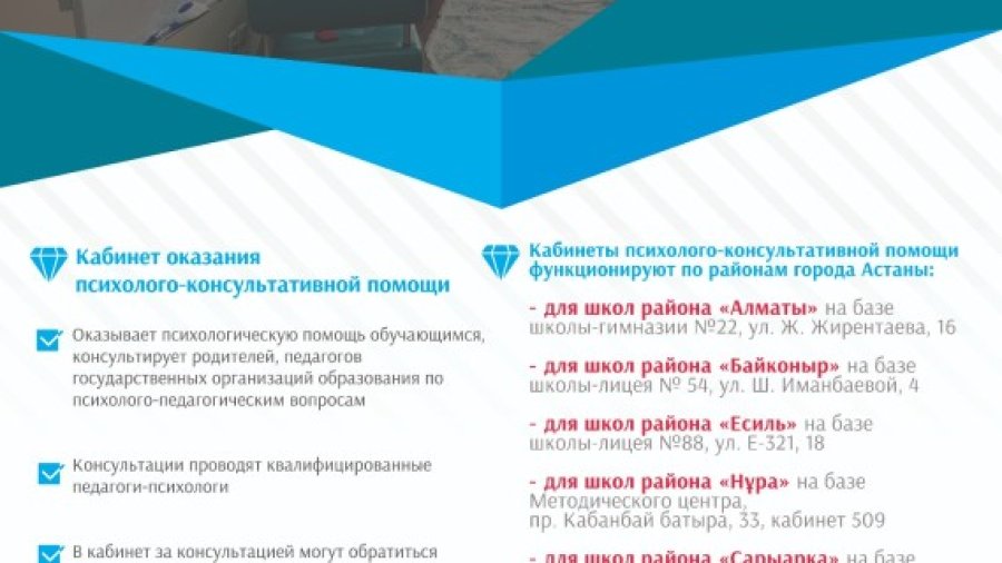 Кабинет оказания психолого-консультативной помощи 