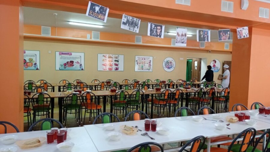 Школьное питание 